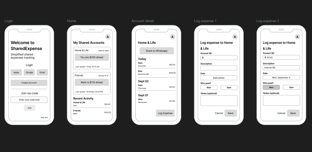 Figma MVP Wireframes & Expense Entry Flow