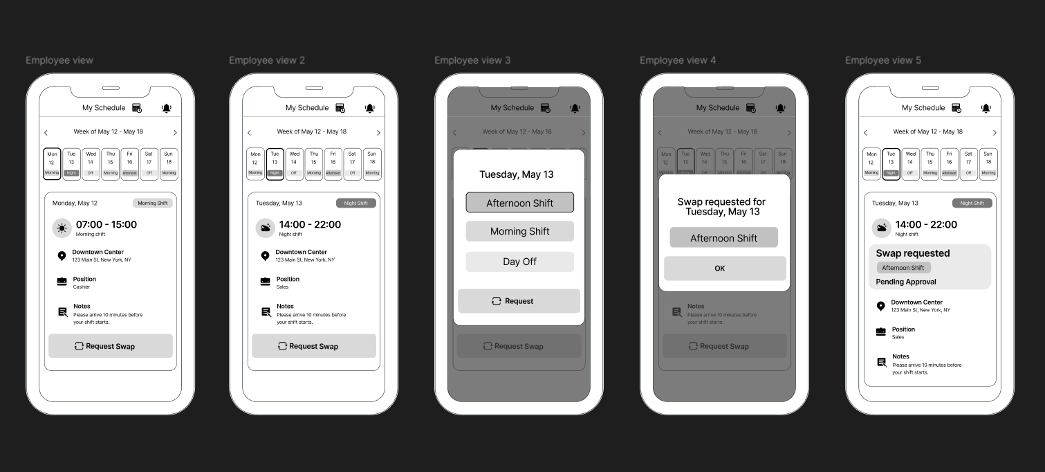 Employee Mobile View